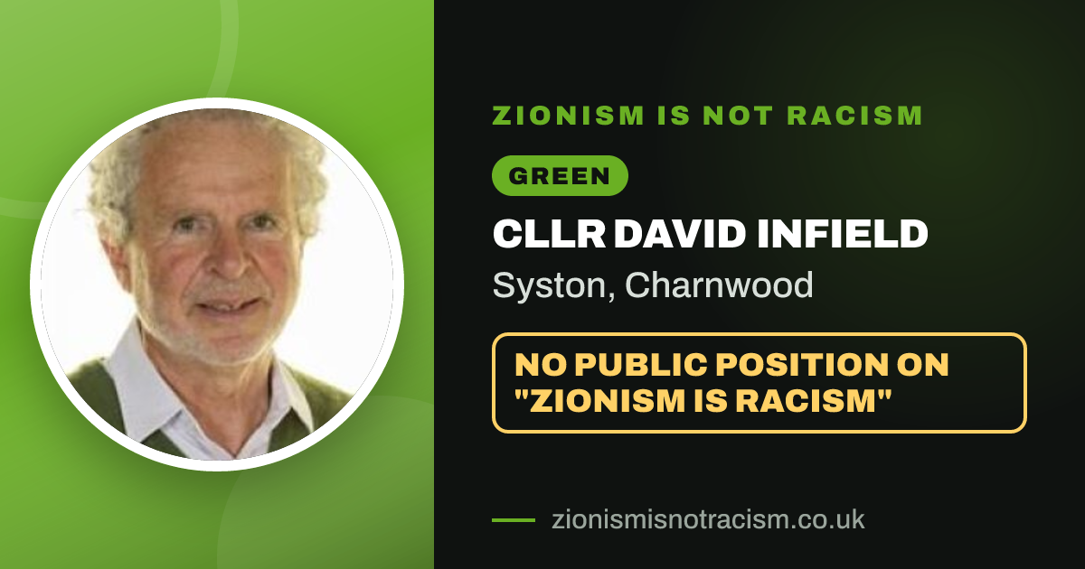 Share image: Cllr David Infield, Syston ward, Charnwood